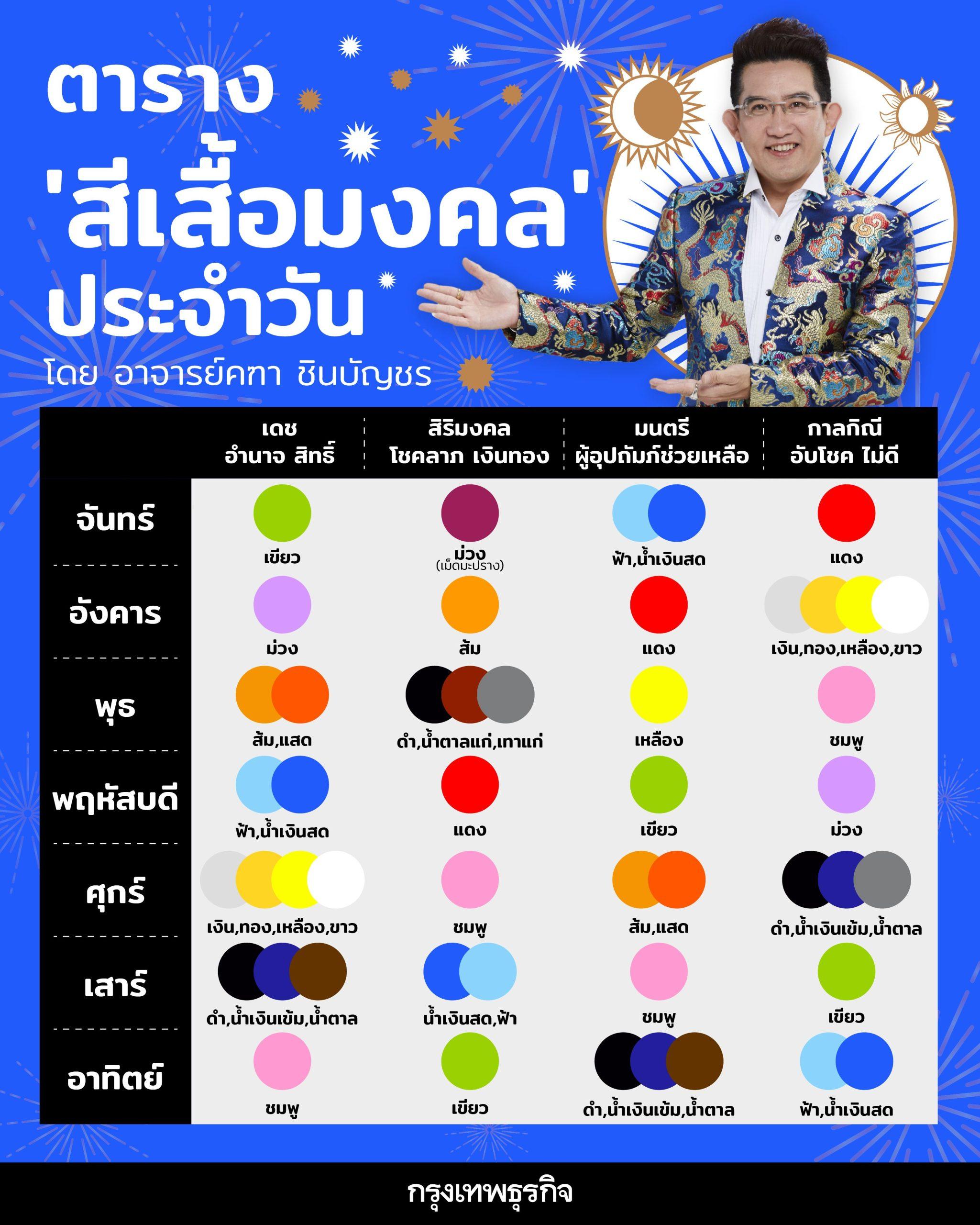 อัปเดต สีทาเล็บที่เป็นมงคลเดือนเมษายน 2567 ทำให้งานของคุณสะดวกยิ่งขึ้น