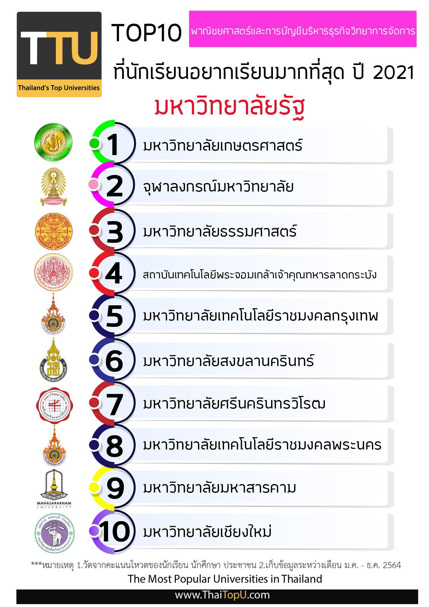 ใส่รองเท้าใหม่วันไหนดี 2024 งานรุ่ง รักปัง เงินเฮง เสริมดวงทั้ง