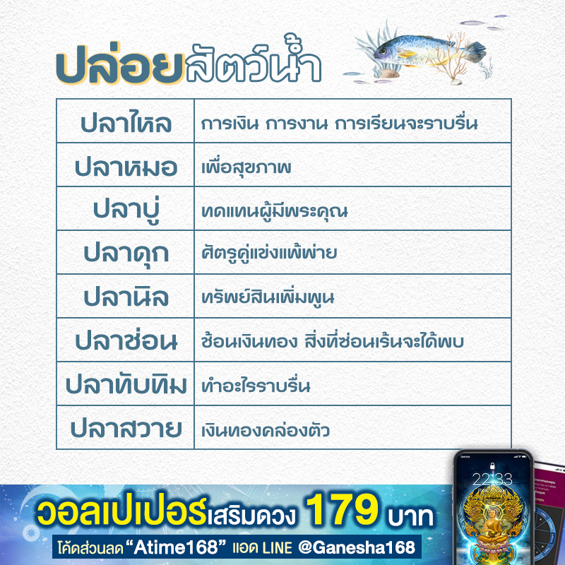 โปรแกรมดูฤกษ์สึกพระ 2024 เสริมดวงชะตา ชีวิตราบรื่น