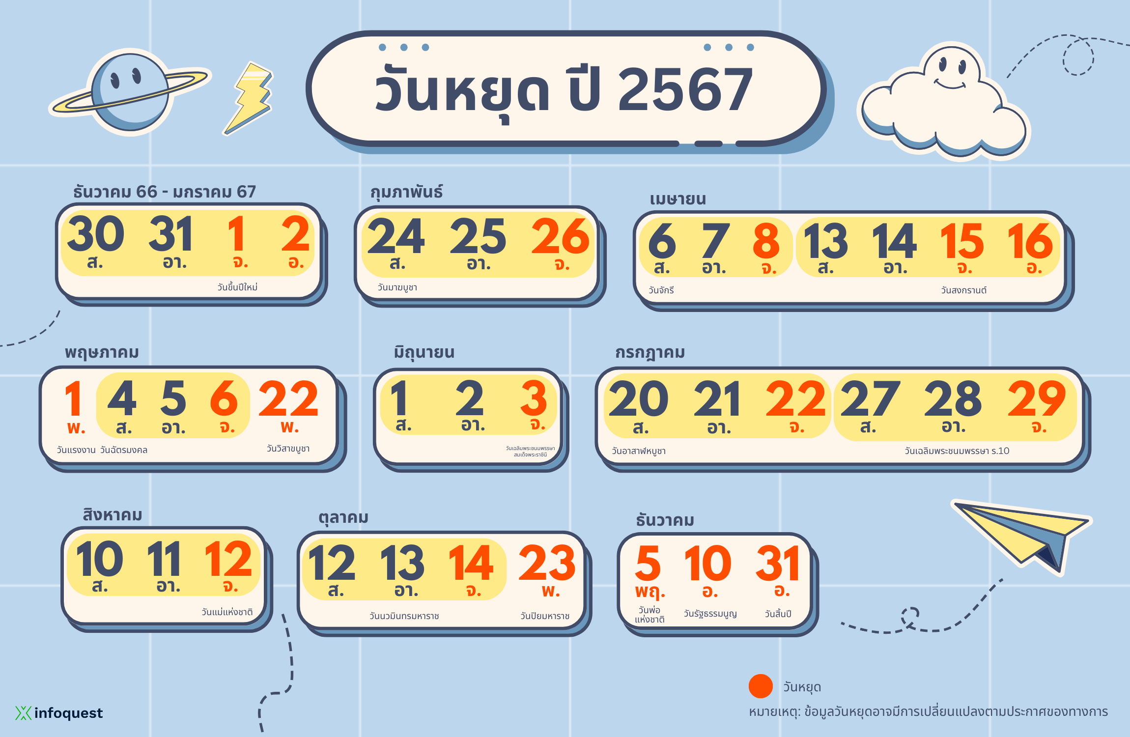 ซื้อนาฬิกาวันไหนดีเมษายน 2567 เสริมดวงอำนาจบารมี