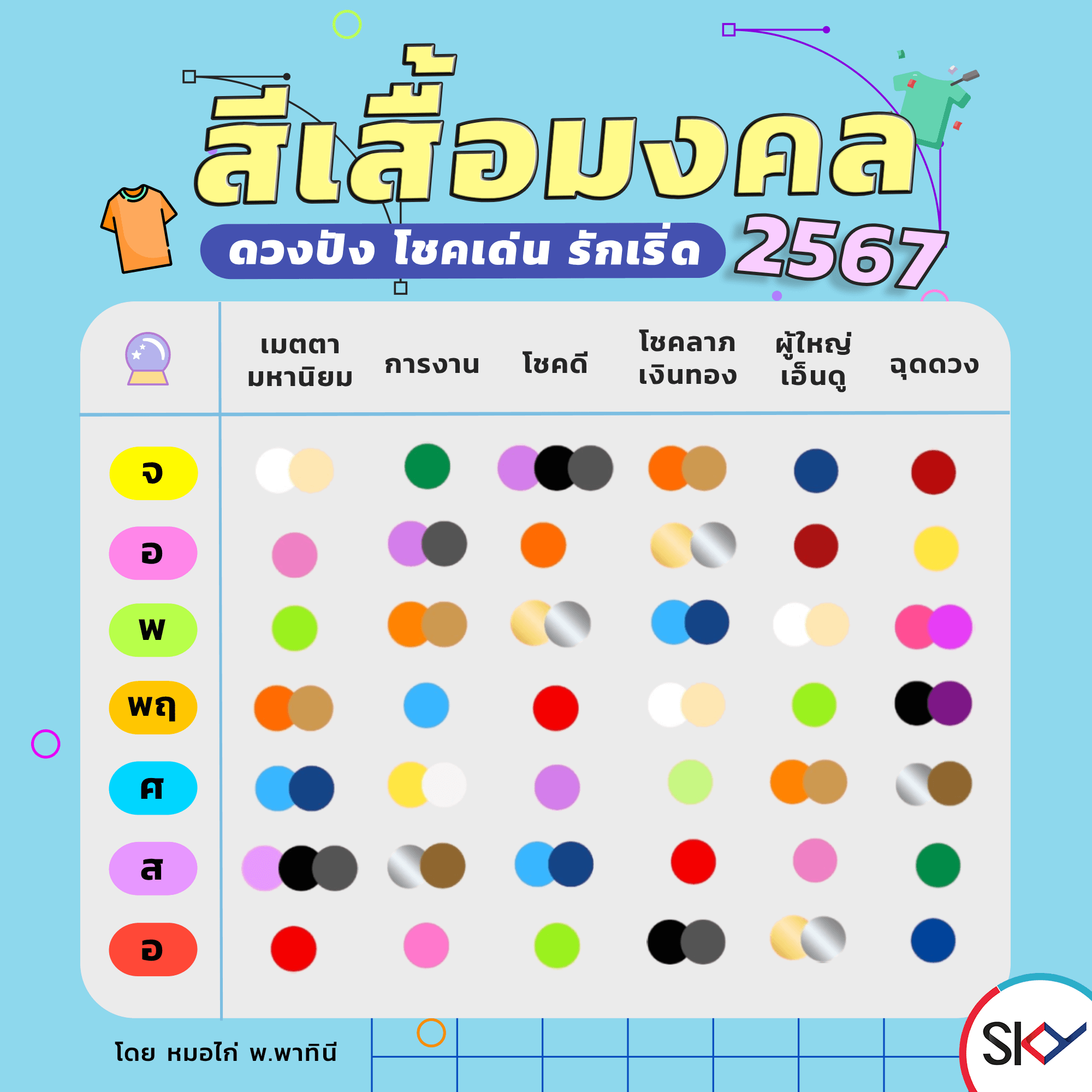 สีมงคลตามวันเกิดเมษายน 2567 ช่วยดึงดูดเงินทองและโชคลาภ