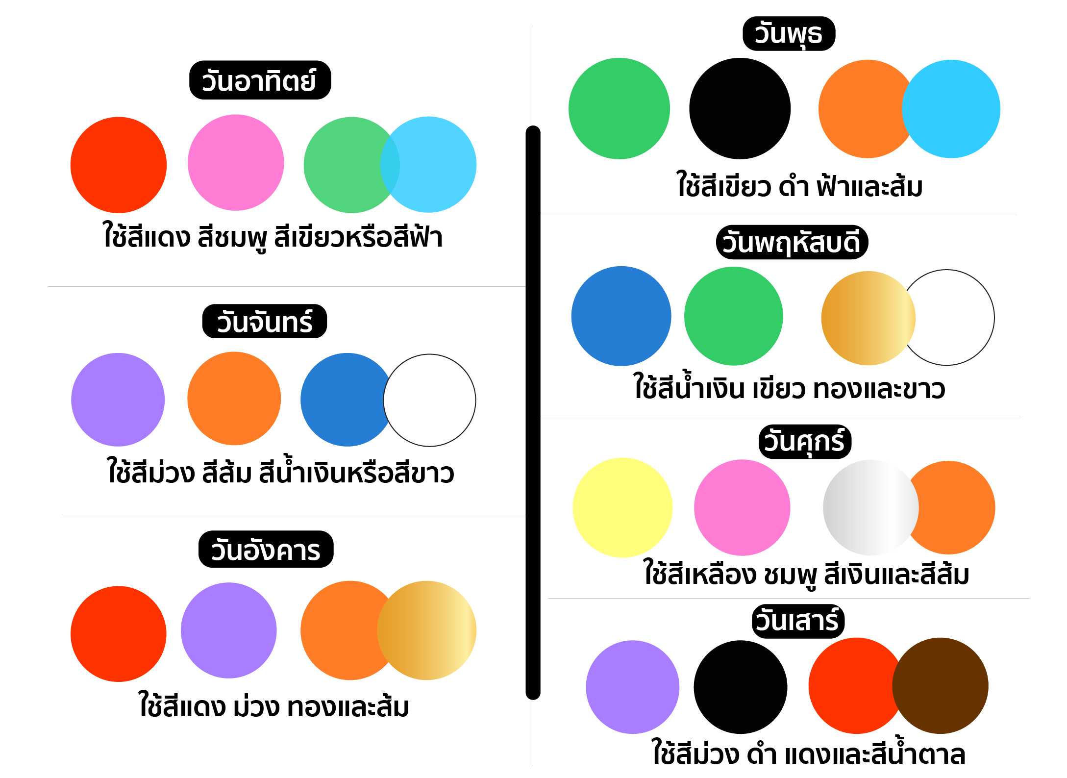 สีเสื้อมงคลประจำวันพุธเมษายน 2567 เสริมดวงอายุยืน ยืนยาว