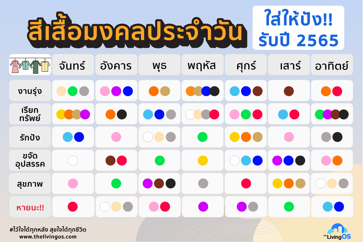 สีเสื้อมงคลราศีกันย์เมษายน 2567 ช่วยให้มีความสุขและโชคดี