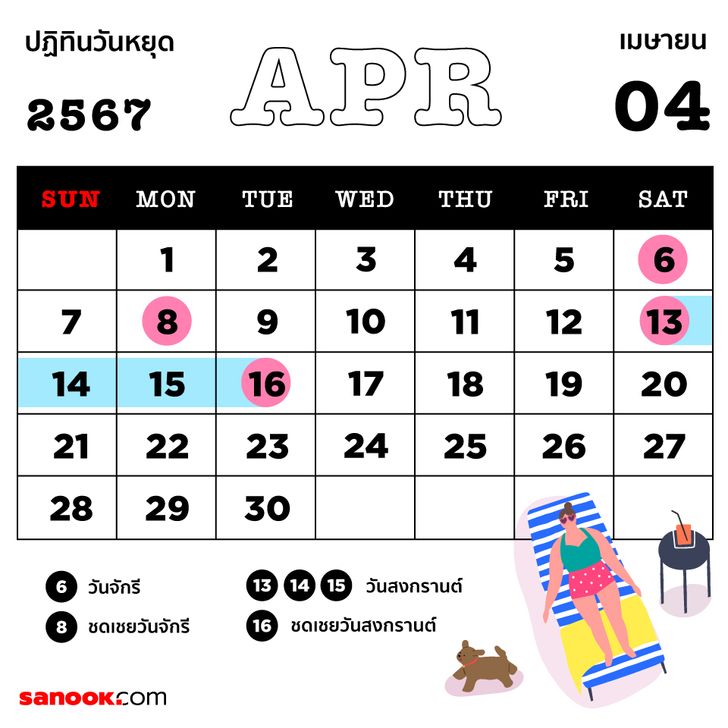 เช็กวันมงคลสเมษายน 2567 นำมาซึ่งความมั่งคั่งและโชคลาภ