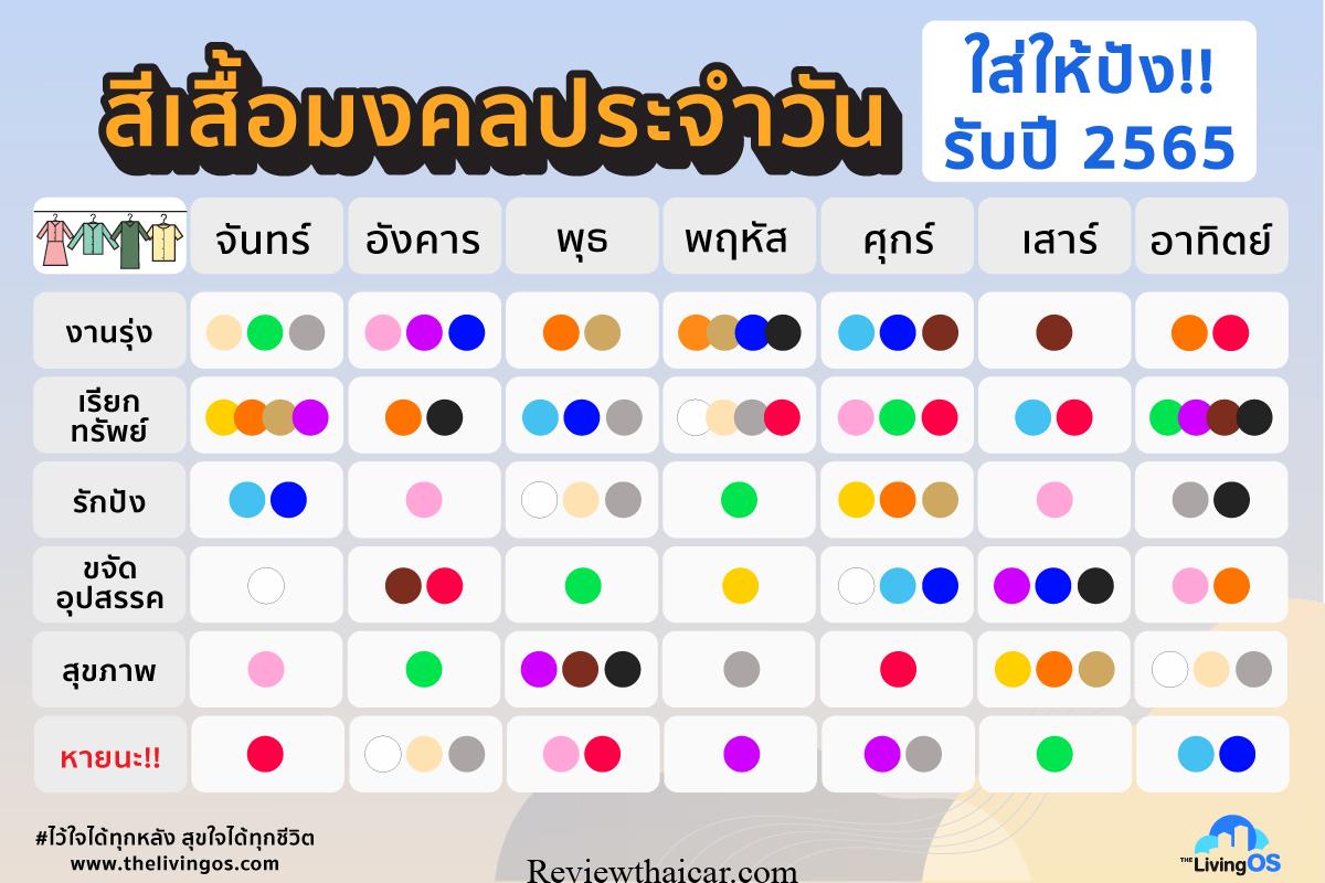 สีเล็บมงคลราศีพฤษภเมษายน 2567 ช่วยให้คุณโดดเด่นและมีโชคลาภ