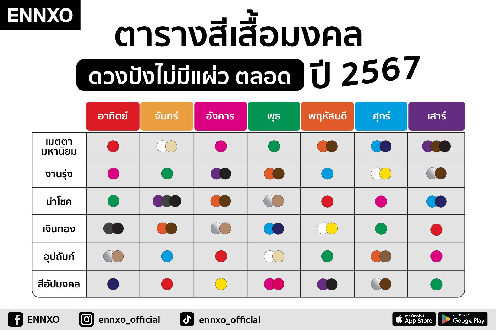 สีผมมงคลราศีมังกรเมษายน 2567 ดีทั้งเรื่องงานและเรื่องความรัก