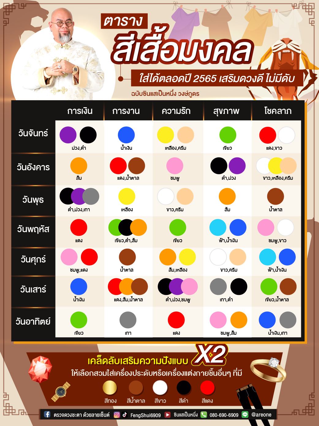 ฤกษ์จดทะเบียนสมรส 2568 สีมงคลเสริมดวงให้ปัง