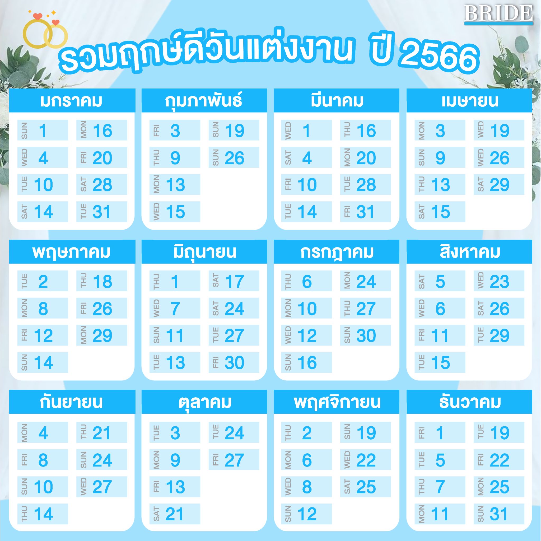 ฤกษ์แต่งงาน ตามวันเกิด 2568 เสริมดวงเพื่อน มิตรภาพ