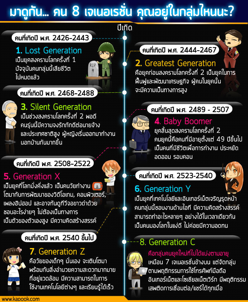 ฤกษ์แต่งงานตามสะดวก 2568 ช่วยคุณเศรษฐีมั่งมีศรีสุข