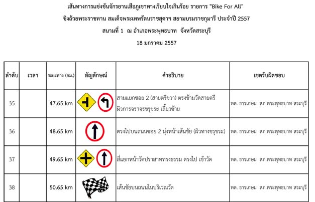 ทรงผมเกล้าครึ่งหัว 2567 ดีทั้งเรื่องงานและเรื่องความรัก