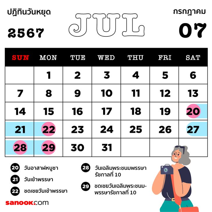 ย้ายบ้านวันไหนดี 2567 เดือนพฤษภาคม เสริมดวงการเงินของคุณในเดือนนี้