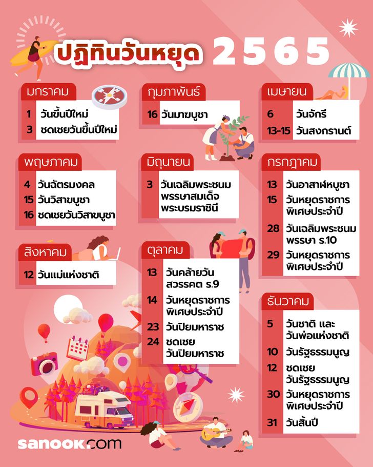 ฤกษ์ผ่าตัดศัลยกรรม เดือนพฤษภาคม 2567 รักใคร่ กลมเกลียว