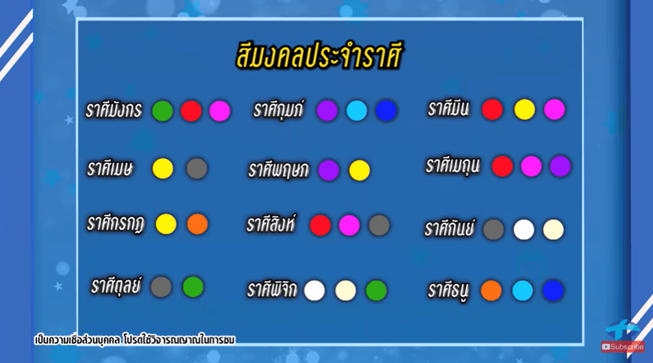 สีเล็บมงคลราศีธนู พฤษภาคม 2567 เปลี่ยนโชคของคุณอย่างมาก