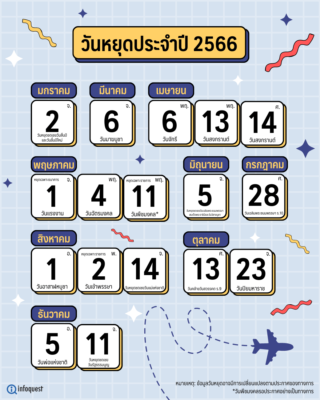 ศัลยกรรมวันไหนดี พฤษภาคม พ.ศ.2567 ชีวิตมีเป้าหมาย