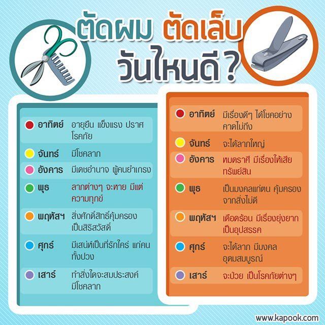 โกนหนวดวันไหนดี พฤษภาคม พ.ศ.2567 โชคลาภตามฉบับสายมู