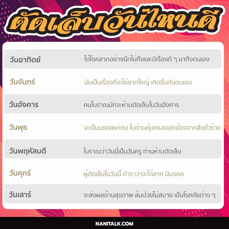 สระผมวันไหนดีถึงจะโชคดี 2567 เดือนพฤษภาคม โชคลาภตามฉบับสายมู