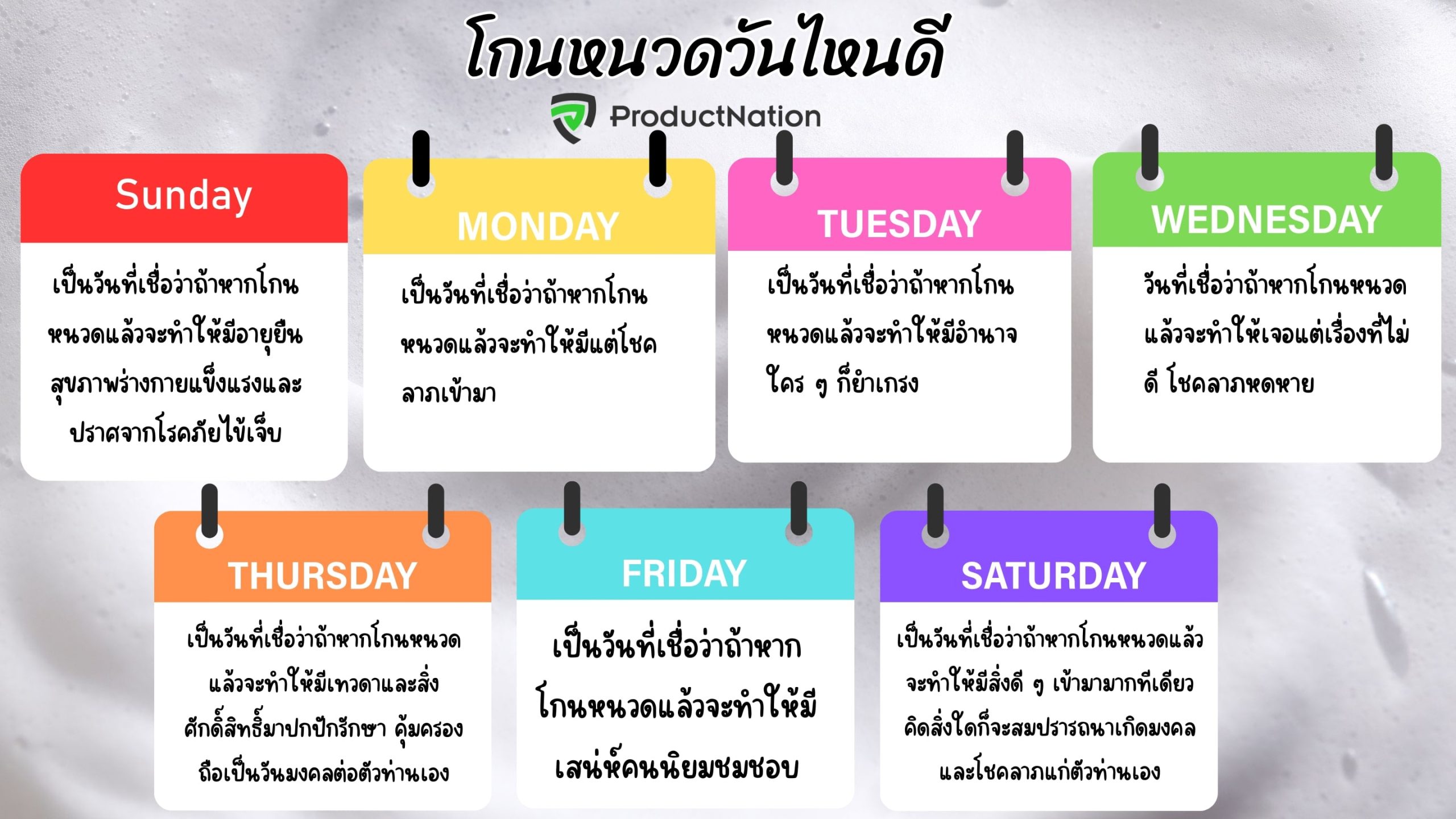 โกนหนวดวันไหนดี พฤษภาคม พ.ศ.2567 ตามราศีเกิดทั้ง 12 ราศี