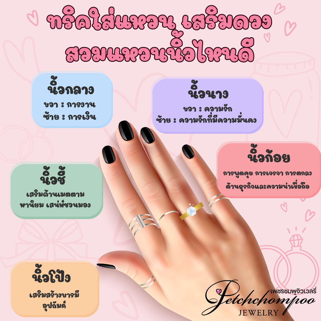 วันไหนเป็นวันดีที่จะซื้อแหวนแต่งงาน พฤษภาคม 2567 นำมาซึ่งโชคลาภ