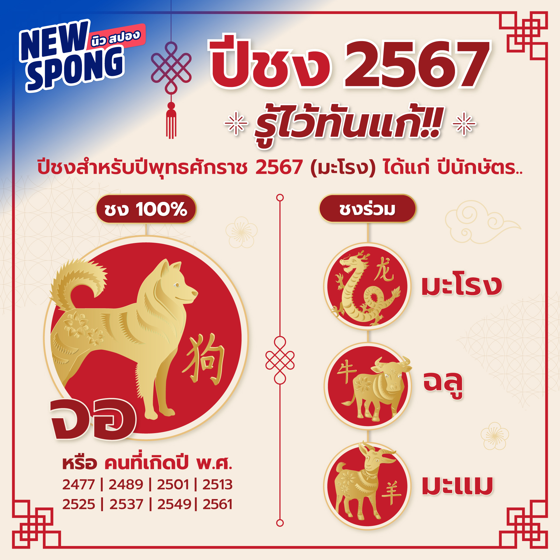 สีมงคลราศีกุมภ์ 2567 พฤษภาคม เสริมดวงโชคลาภ วาสนา