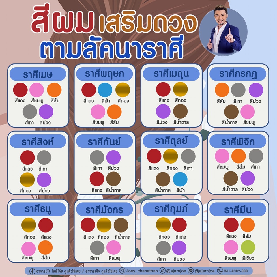 สีเล็บมงคลราศีธนู พฤษภาคม 2567 เสริมดวงสุขภาพ แข็งแรง