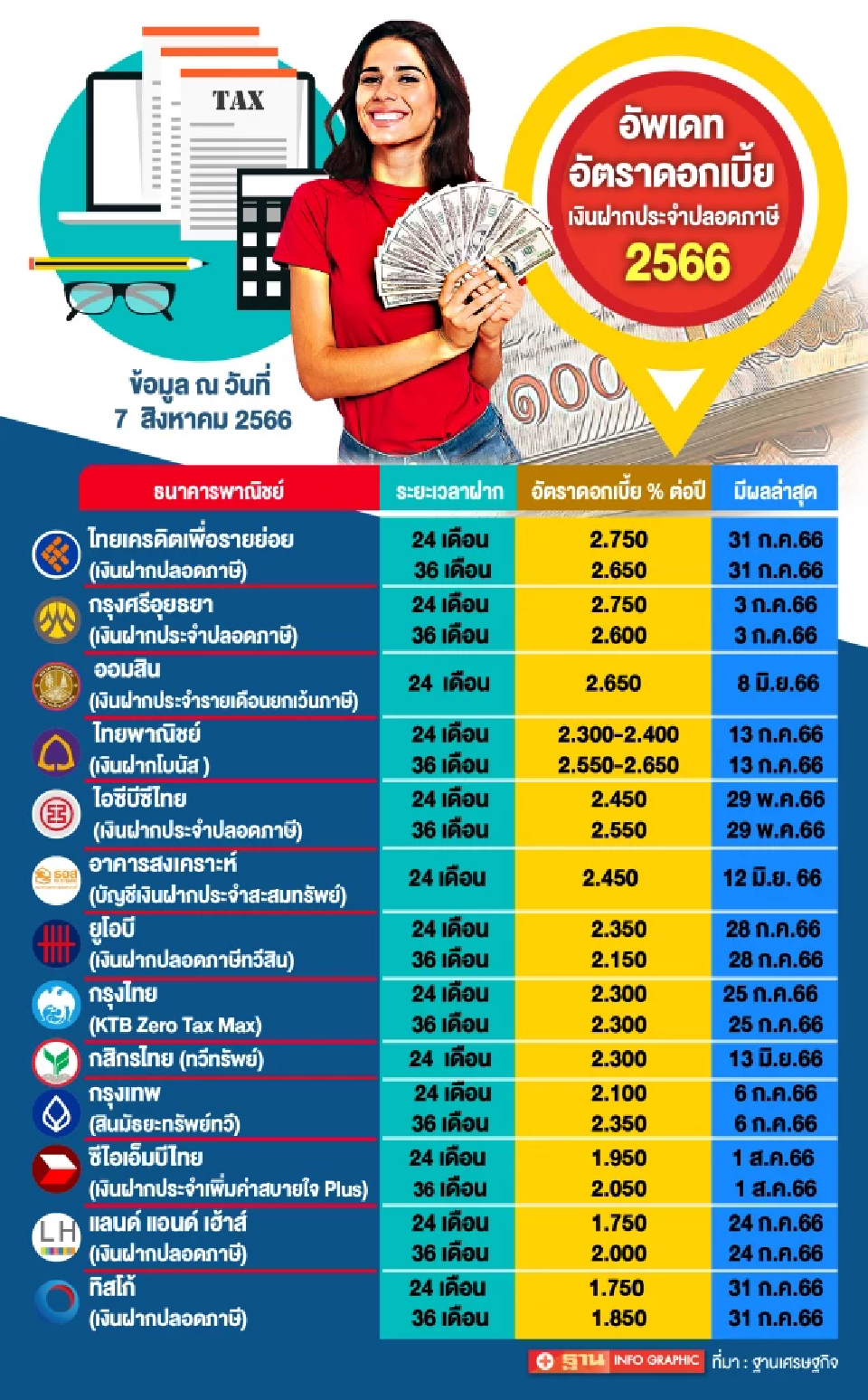 ตัดผมวันไหนดีกันยายน 2567 เสริมดวงครอบครัว อบอุ่น