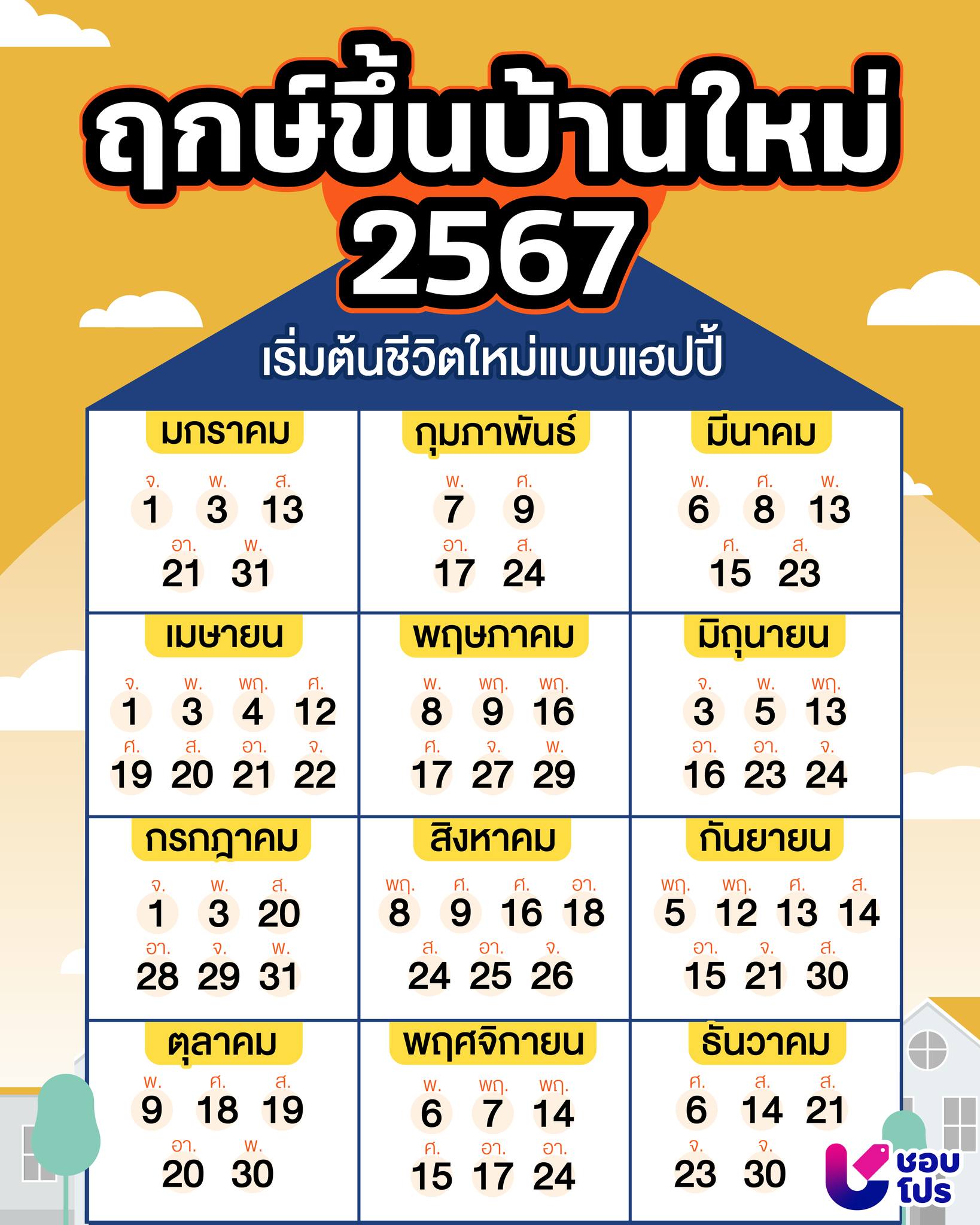 ฤกษ์ขึ้นบ้านใหม่ธันวาคม 2568 สำหรับท่านที่ราศีกุมภ์ให้มีโชคมีลาภ